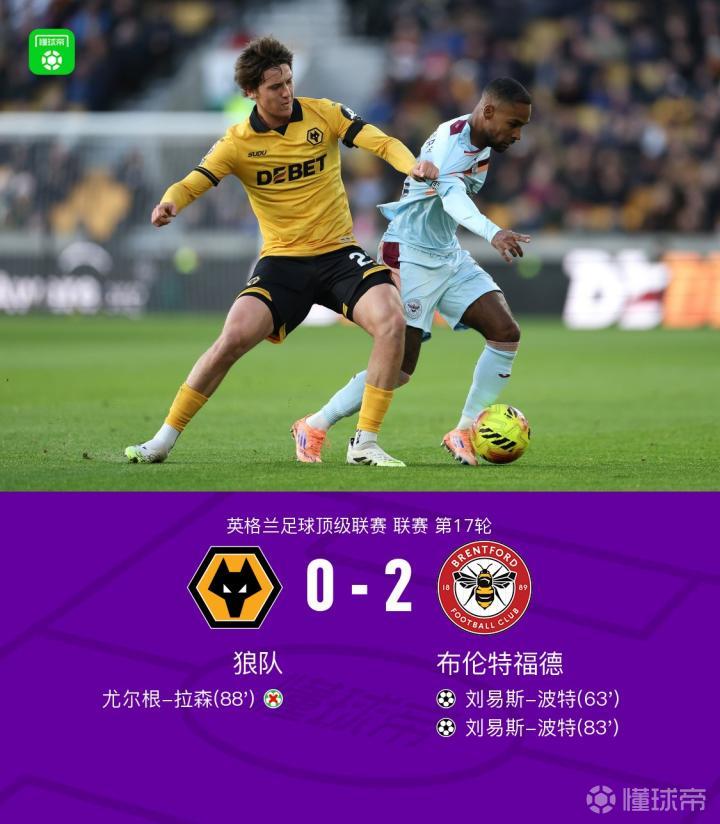 狼队0-2布伦特福德，刘易斯-波特双响，凯莱赫扑点