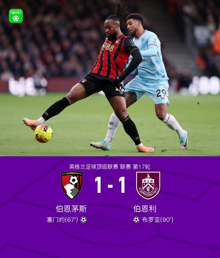 伯恩茅斯1-1伯恩利，塞门约破门，布罗亚扳平比分