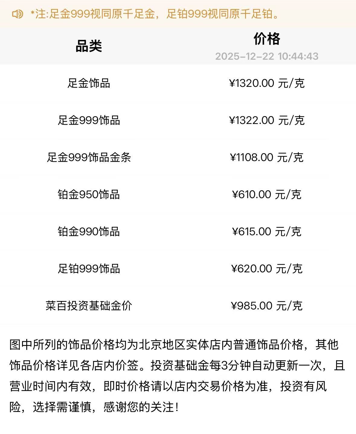 来源：菜百首饰每日金价