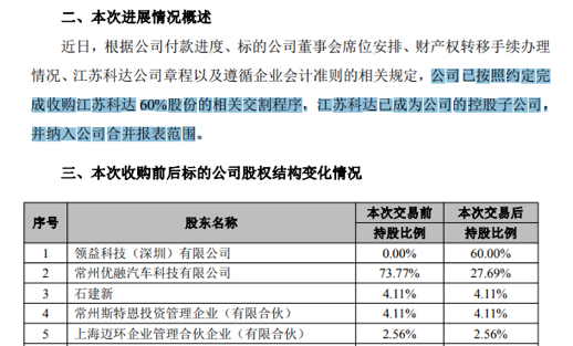 图片来源：公司公告