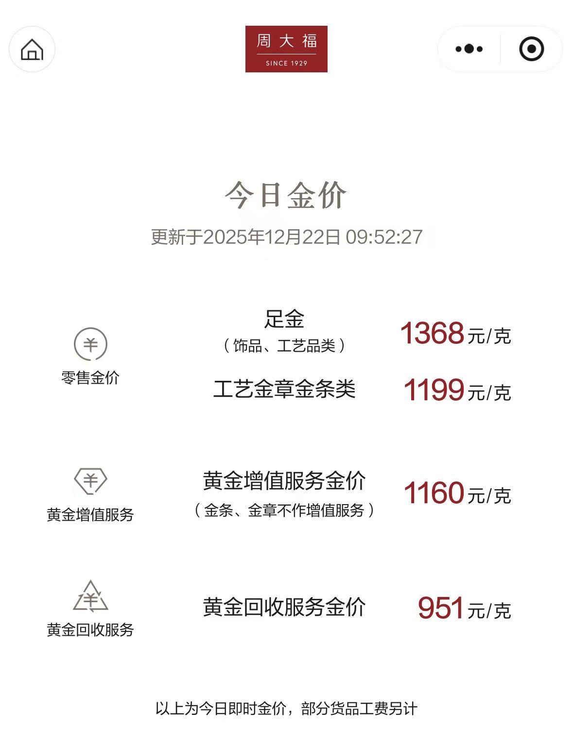 来源：周大福每日金价