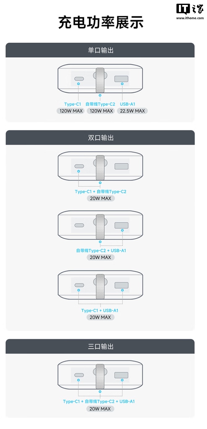 京东酷态科 25 号超级电能块 SE199 元直达链接