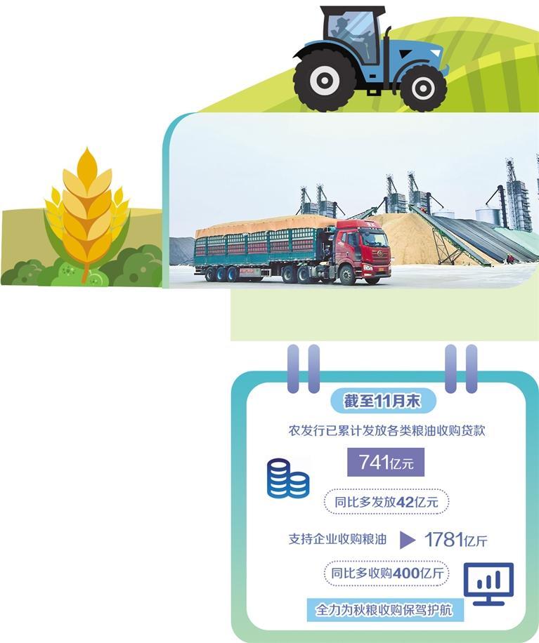 装满稻谷的运粮车正在驶入库区。本报记者 彭 江摄