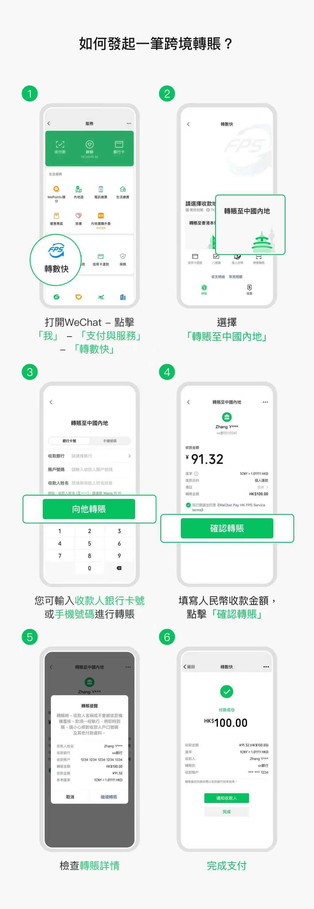 WeChat港币钱包成为首个接入“跨境支付通”的电子钱包