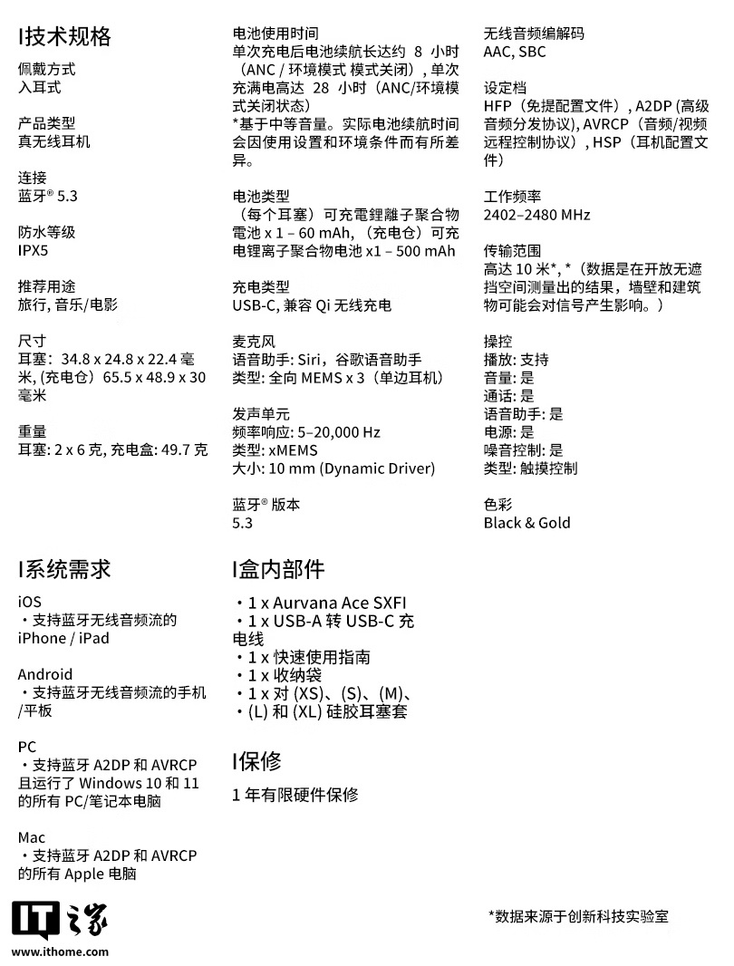 京东创新 ACE SXFI 蓝牙耳机699 元直达链接