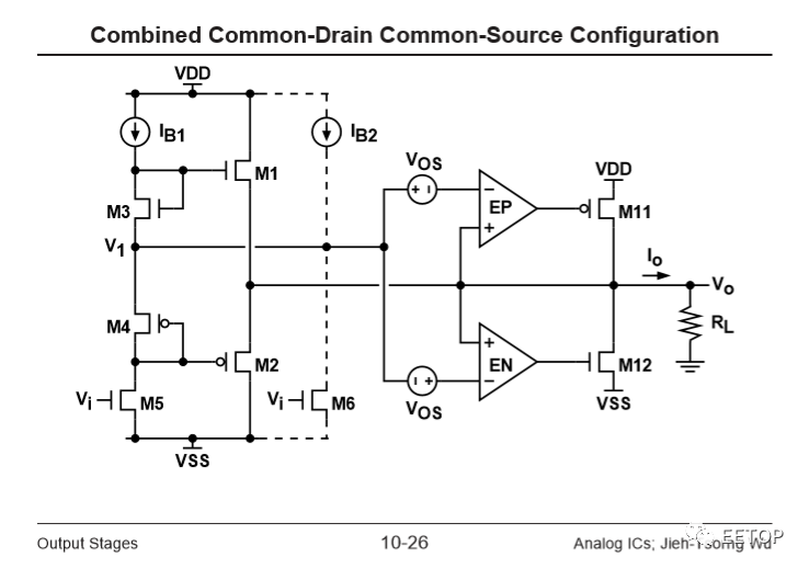 seo工作报表下载