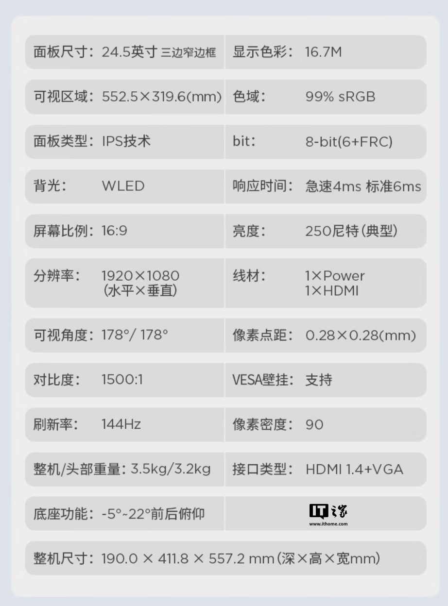 京东联想“S25-4e”显示器609 元直达链接