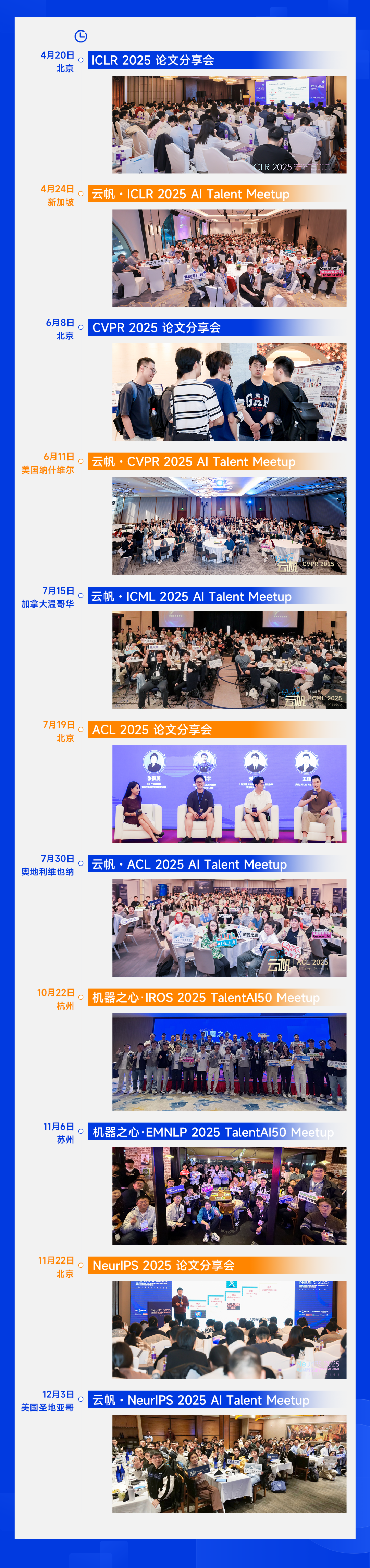 都是TOP人才！跑遍全球，和机器之心共聚AI学术顶会|AI_新浪科技_新浪网