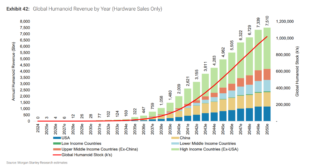 风险提示及免责条款