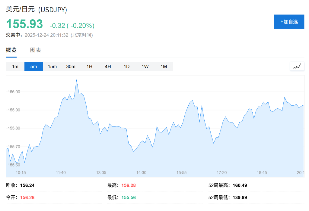 风险提示及免责条款