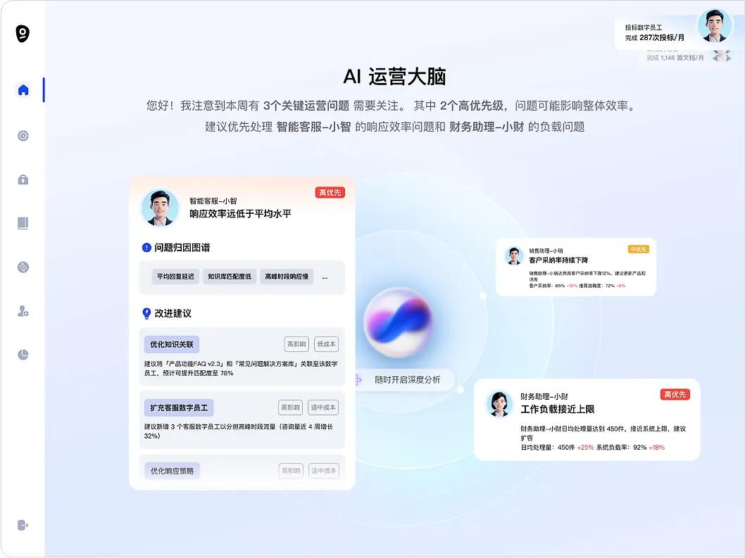 AI运营大脑平台界面