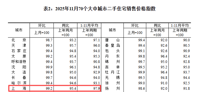 太仓5.1惠装装修怎么样 美贺庄园有哪些优势