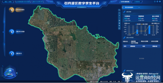 （依托5G、人工智能、数字孪生等技术，湖北移动助力打造引丹灌区数字孪生平台）