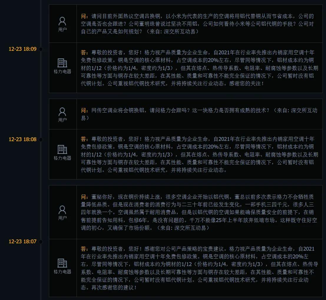 格力电器：暂时没有空调铝代铜计划，铝材成本约为铜材的1/12