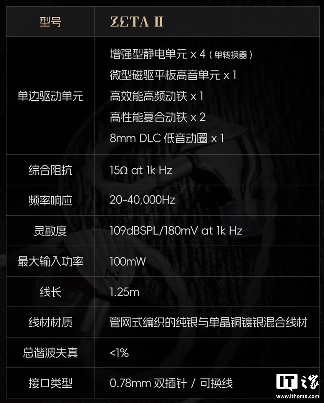 天猫HiBy 海贝 Zeta 二代耳机10558 元直达链接