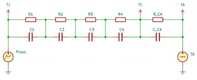 图15. 热模型（Foster）