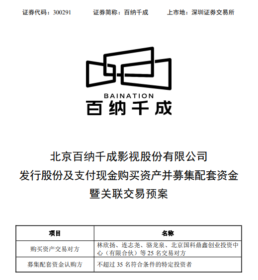 图片来源：公司公告