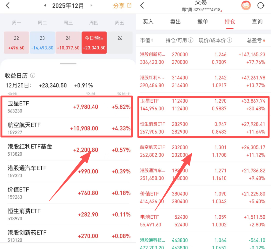 40万套利大军把白银砸跌停了，卫星何时止盈？2025年12月25日市场温度