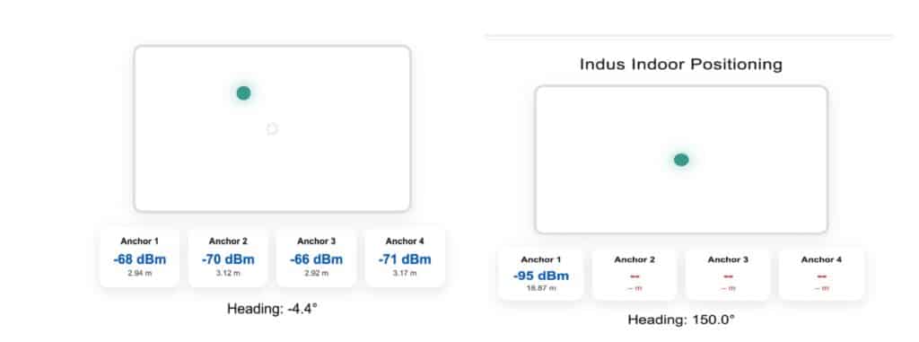 图1。室内定位的网页界面