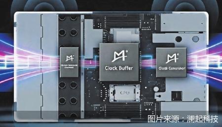 存储需求旺盛 澜起科技“借风”赴港