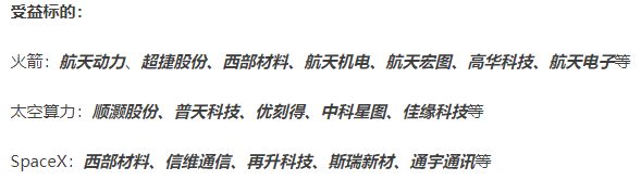 ▲图片来源：截图自华西研究微信公众号