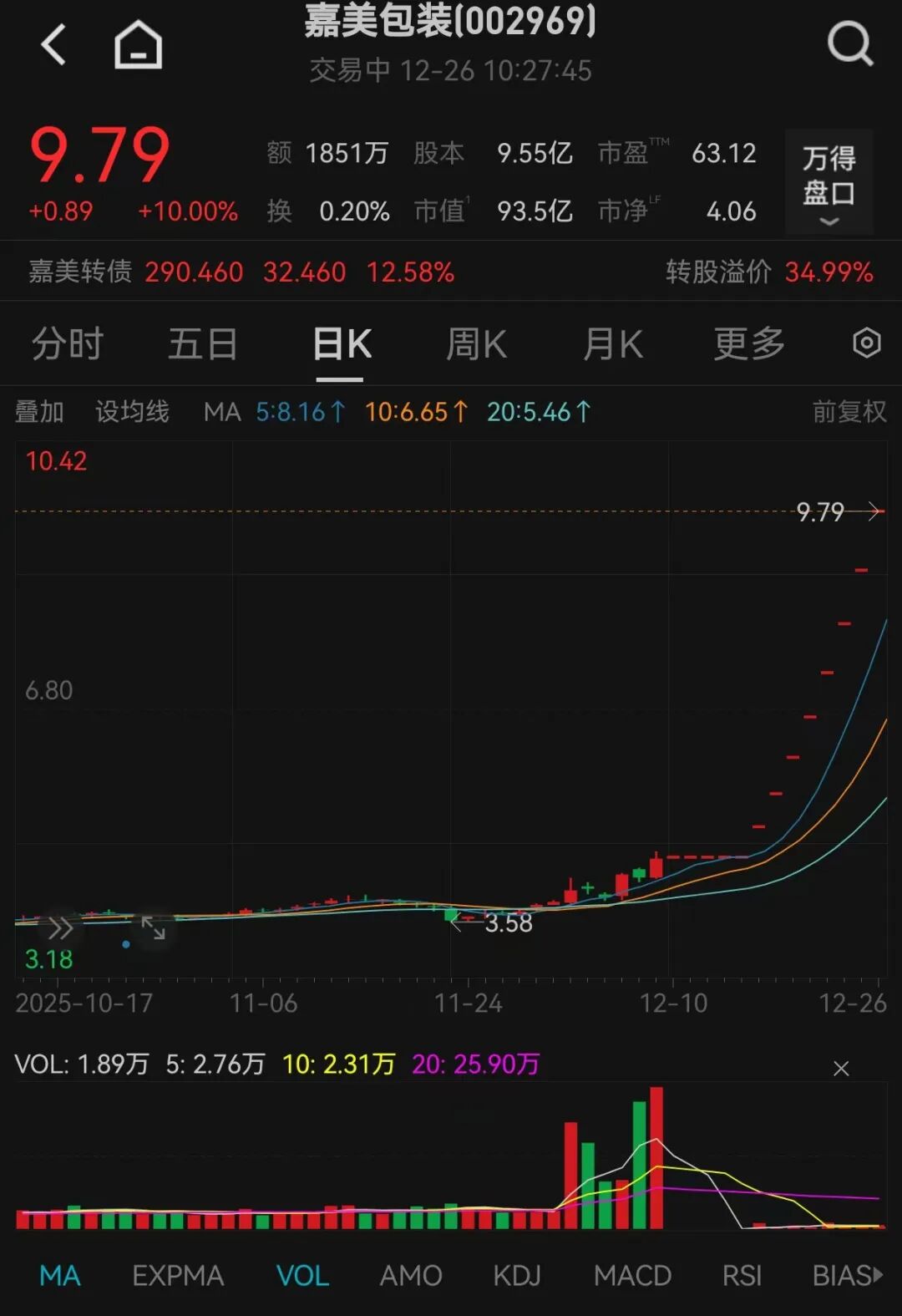 （文章来源：中国基金报）