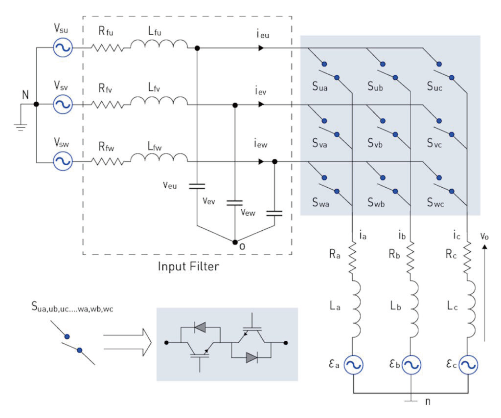 图2 左下角显示的三相到三相矩阵变换器结构的基本结构