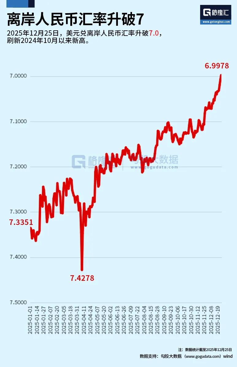 悄悄破了。。意味着什么？