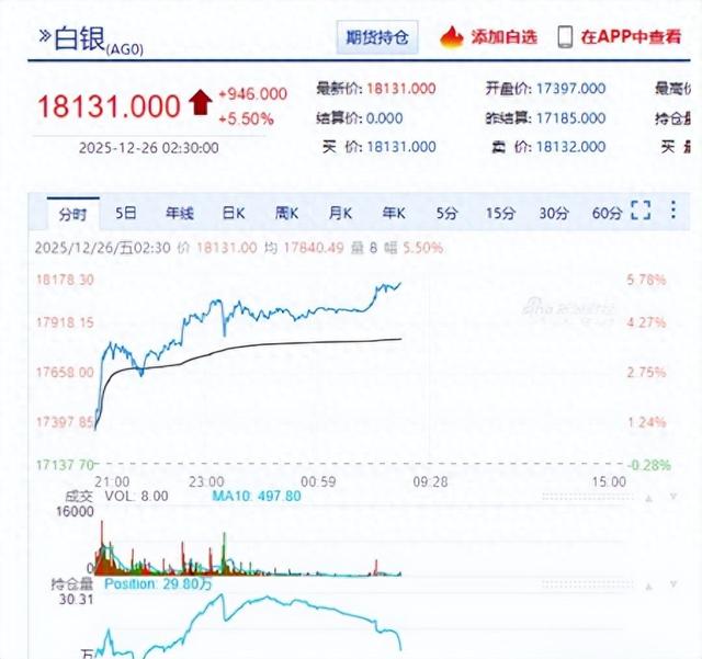 来源：新浪财经