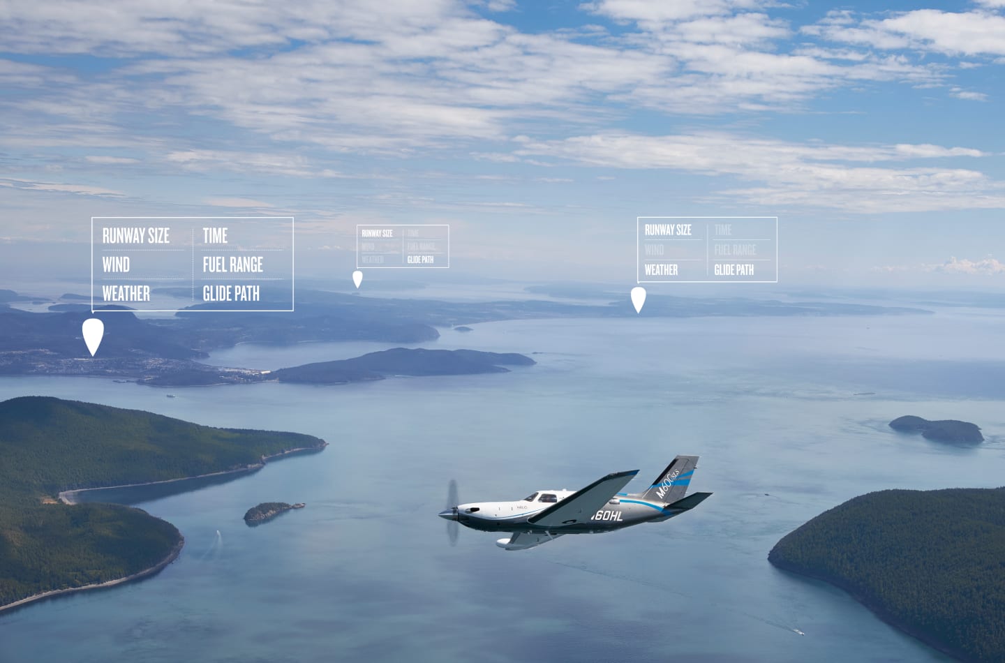 ▲ 本文配图均为 Garmin Autoland 官方功能介绍