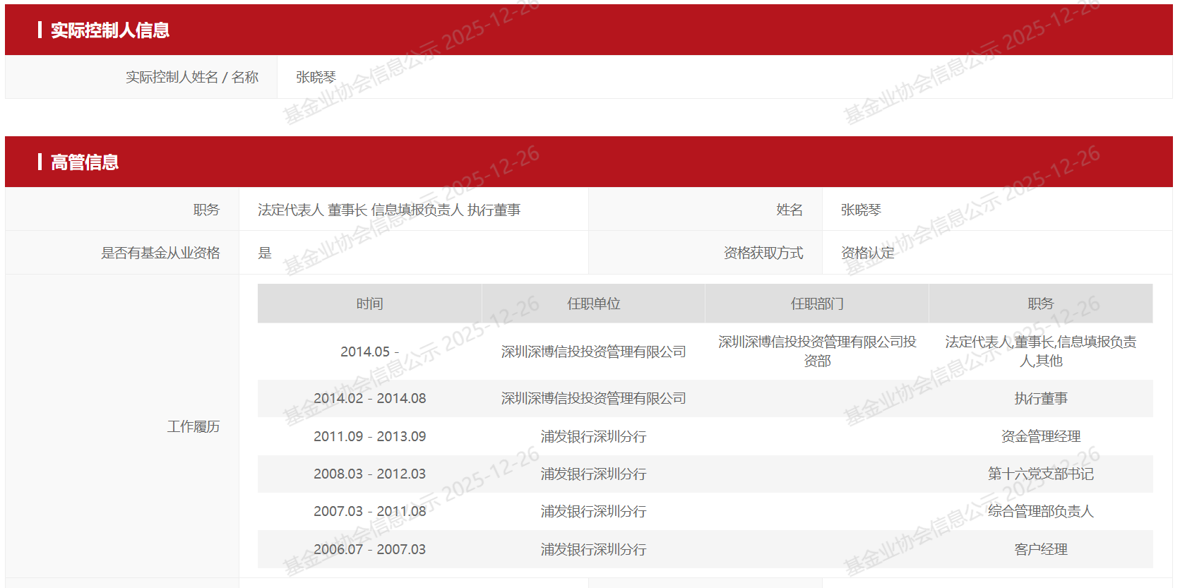 图：深博信投实际控制人相关备案情况来源：中基协