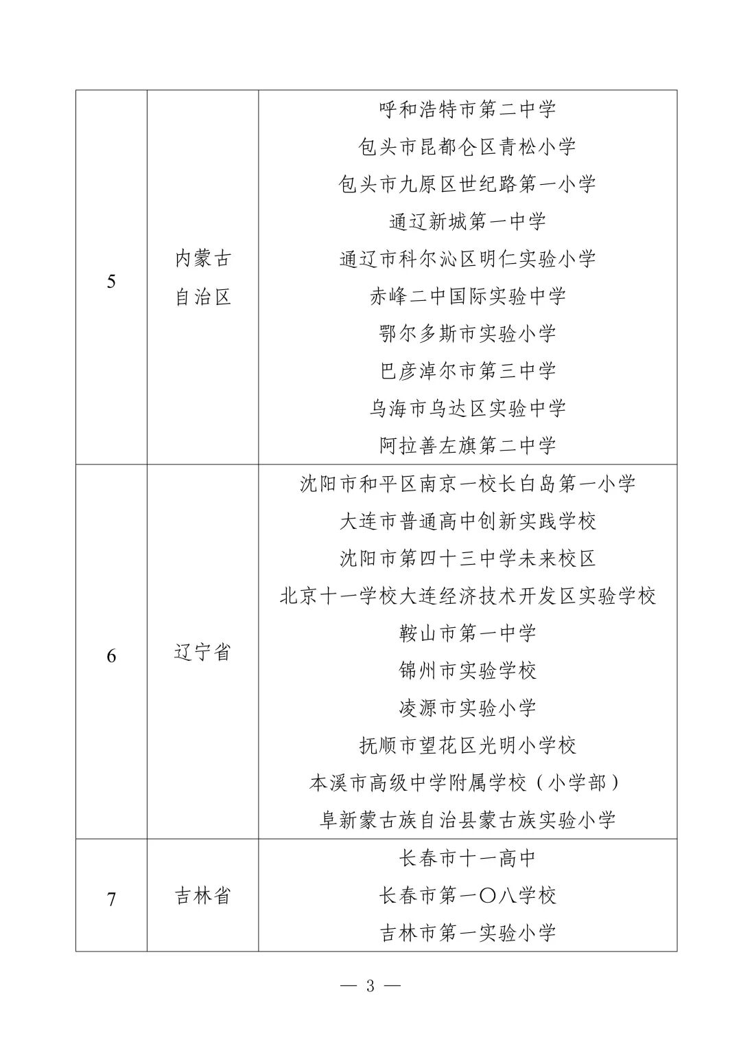 ◈此心安处，是今日邯郸！◈注意！市主城区新增一条严管路段◈邯郸上调最低工资标准！本月1日起执行！来源：教育部官网