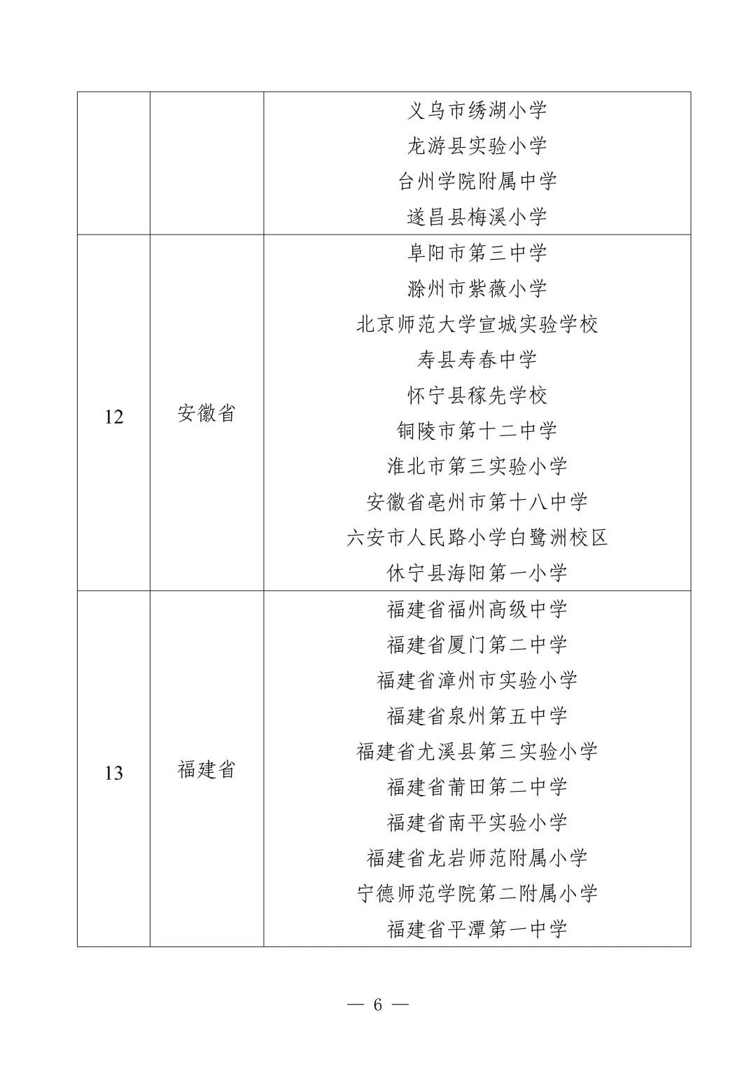 ◈此心安处，是今日邯郸！◈注意！市主城区新增一条严管路段◈邯郸上调最低工资标准！本月1日起执行！来源：教育部官网