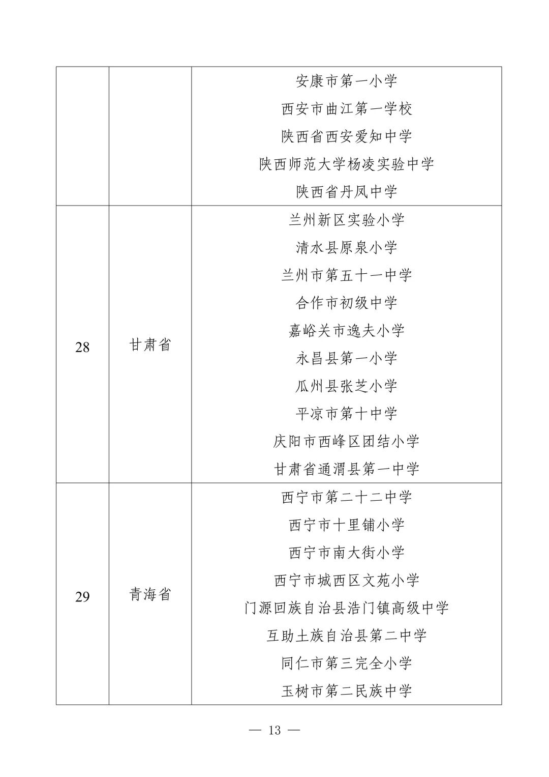 ◈此心安处，是今日邯郸！◈注意！市主城区新增一条严管路段◈邯郸上调最低工资标准！本月1日起执行！来源：教育部官网