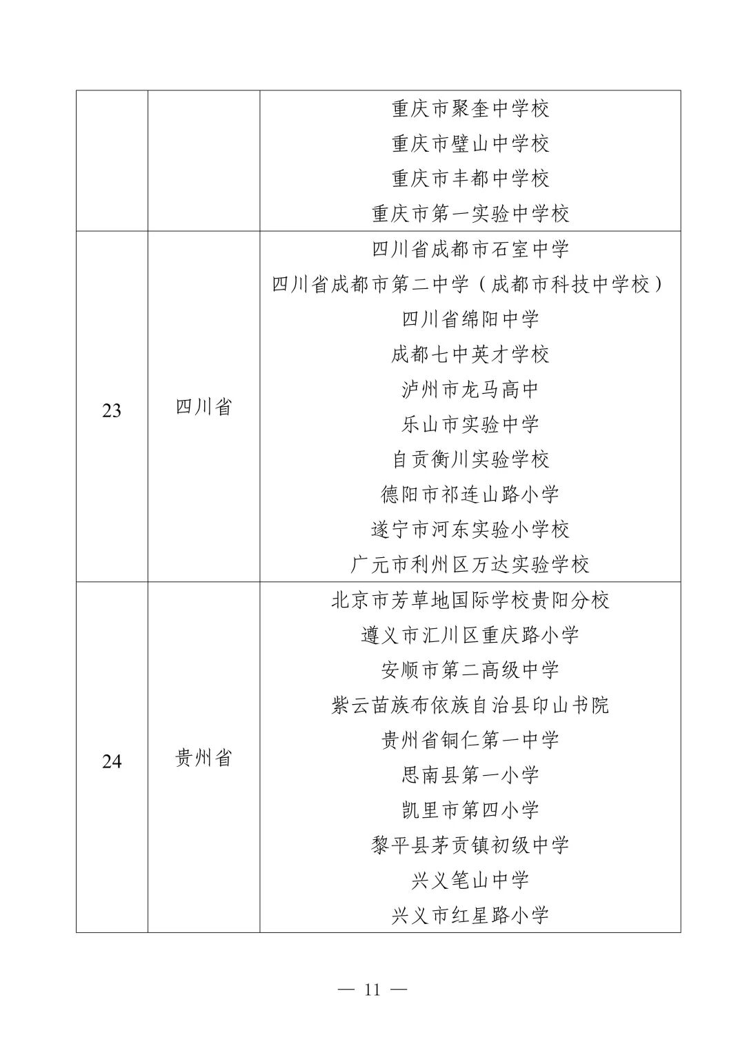 ◈此心安处，是今日邯郸！◈注意！市主城区新增一条严管路段◈邯郸上调最低工资标准！本月1日起执行！来源：教育部官网