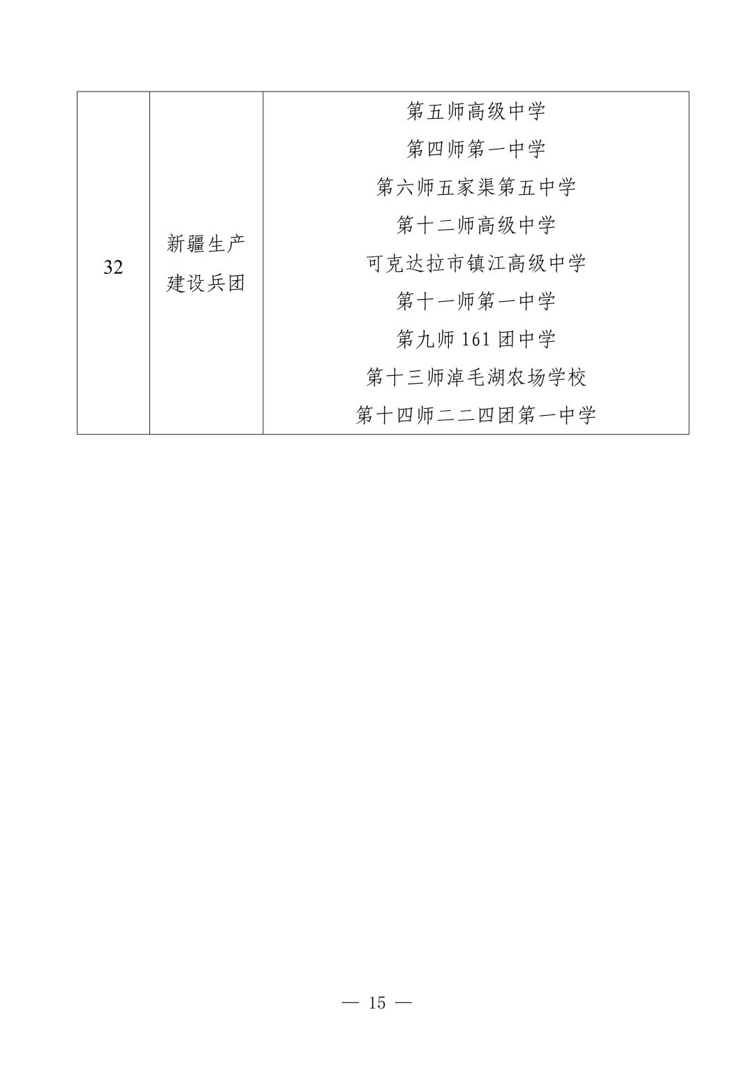 ◈此心安处，是今日邯郸！◈注意！市主城区新增一条严管路段◈邯郸上调最低工资标准！本月1日起执行！来源：教育部官网