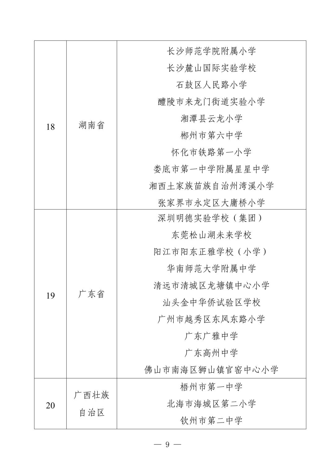 ◈此心安处，是今日邯郸！◈注意！市主城区新增一条严管路段◈邯郸上调最低工资标准！本月1日起执行！来源：教育部官网