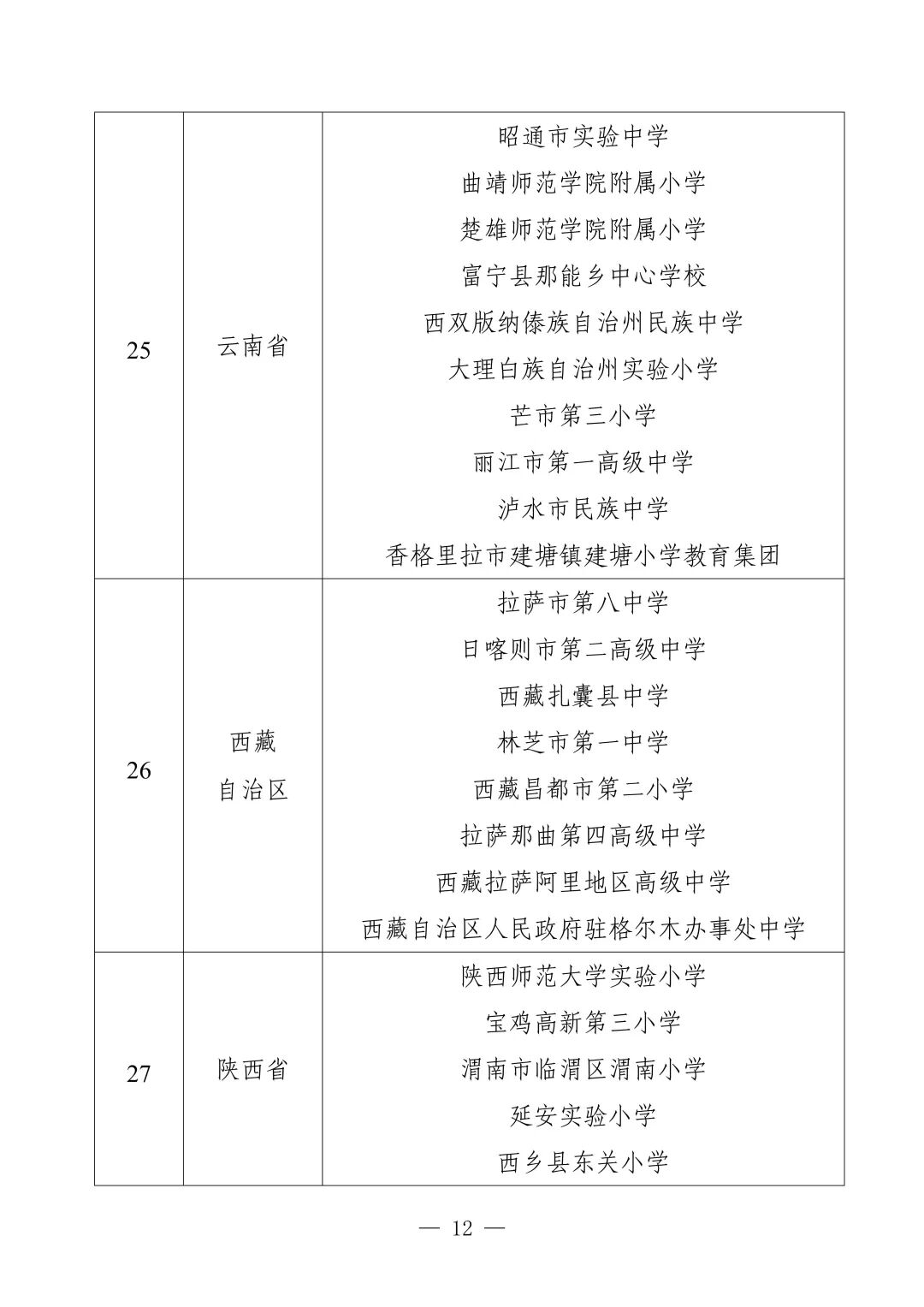 ◈此心安处，是今日邯郸！◈注意！市主城区新增一条严管路段◈邯郸上调最低工资标准！本月1日起执行！来源：教育部官网