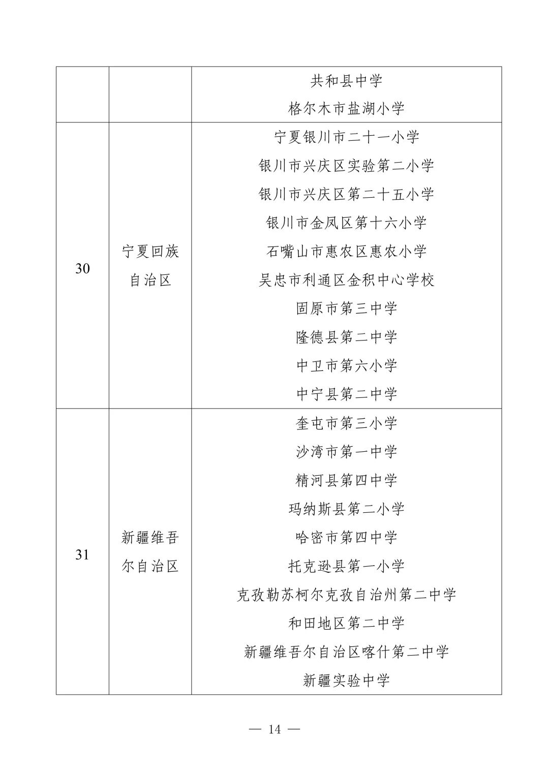 ◈此心安处，是今日邯郸！◈注意！市主城区新增一条严管路段◈邯郸上调最低工资标准！本月1日起执行！来源：教育部官网