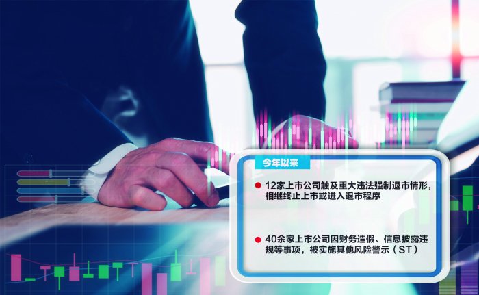 监管重拳出击 加速净化市场 2025年十余家上市公司触及重大违法强制退市情形