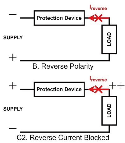 图1 电压极性与电流流动
