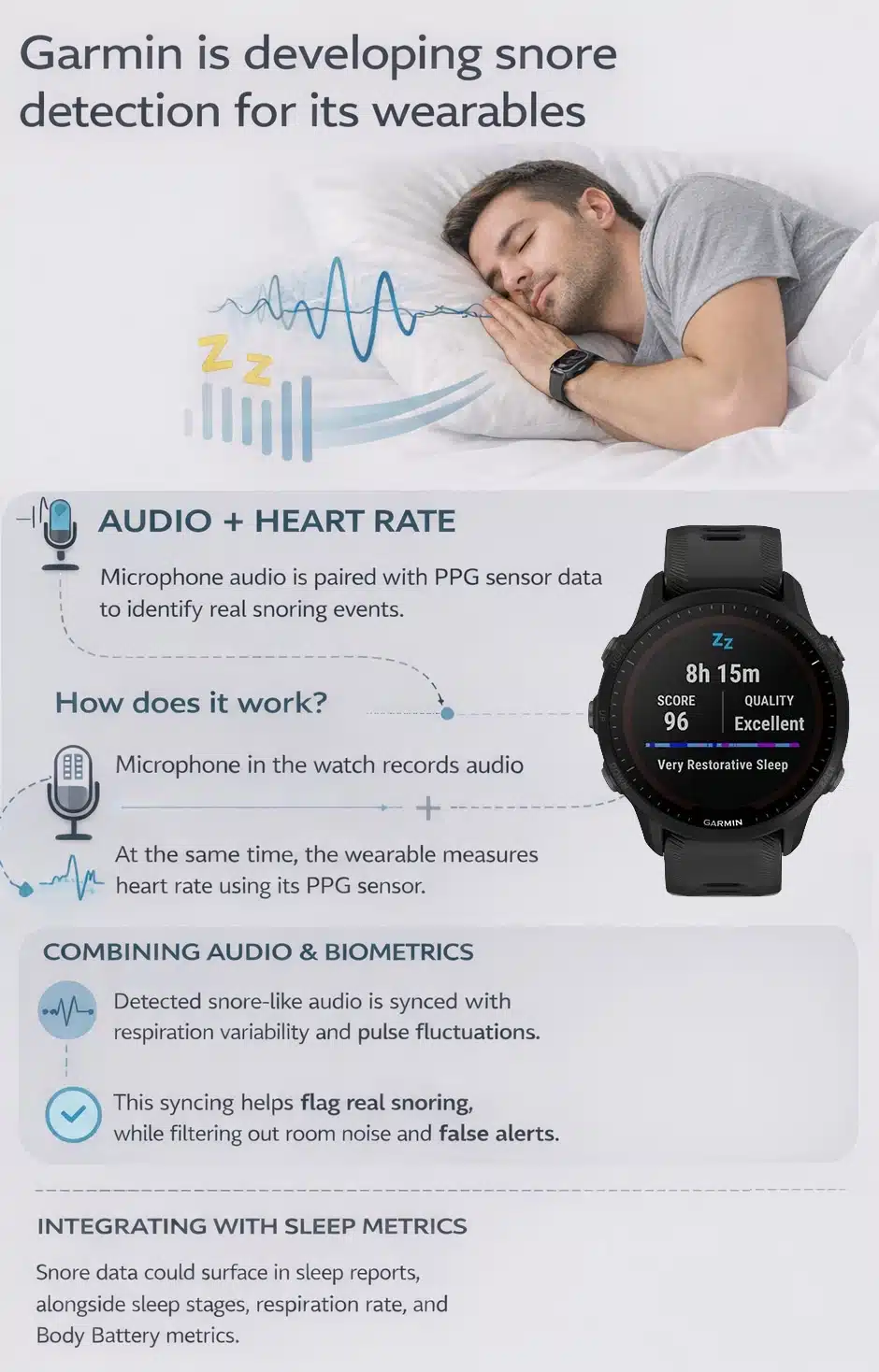 图源：gadgetsandwearables