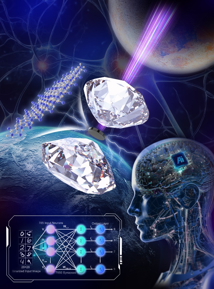 压力自适应人工突触示意图。吉林大学供图