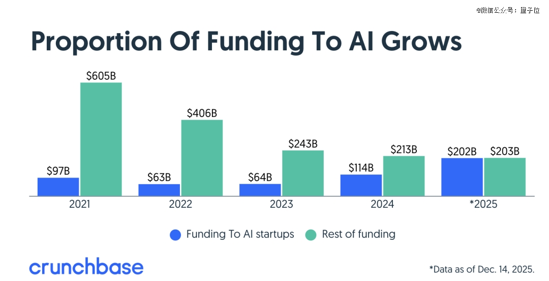 50万公里耐久性最好的车