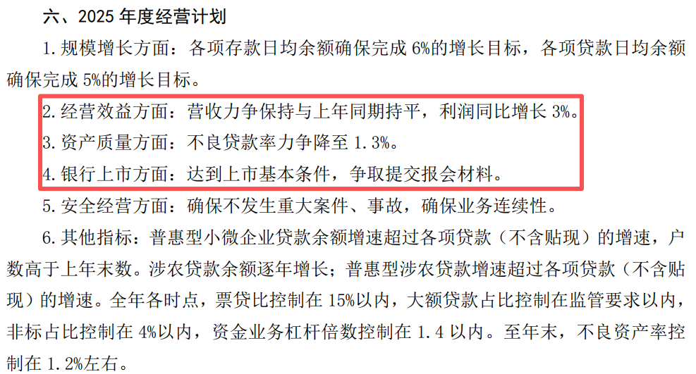 图 / 江南农商行2025年上市与业绩规划目标（