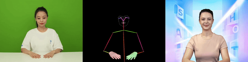 基于真人动作捕捉与骨架识别，将手势与姿态精准映射到虚拟导师，实现自然同步的数字人教学演示。