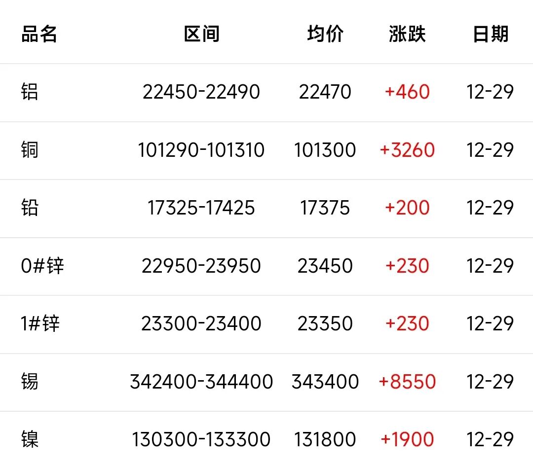 凌志460越野车价格多少钱 凌志460越野车市场定位是什么