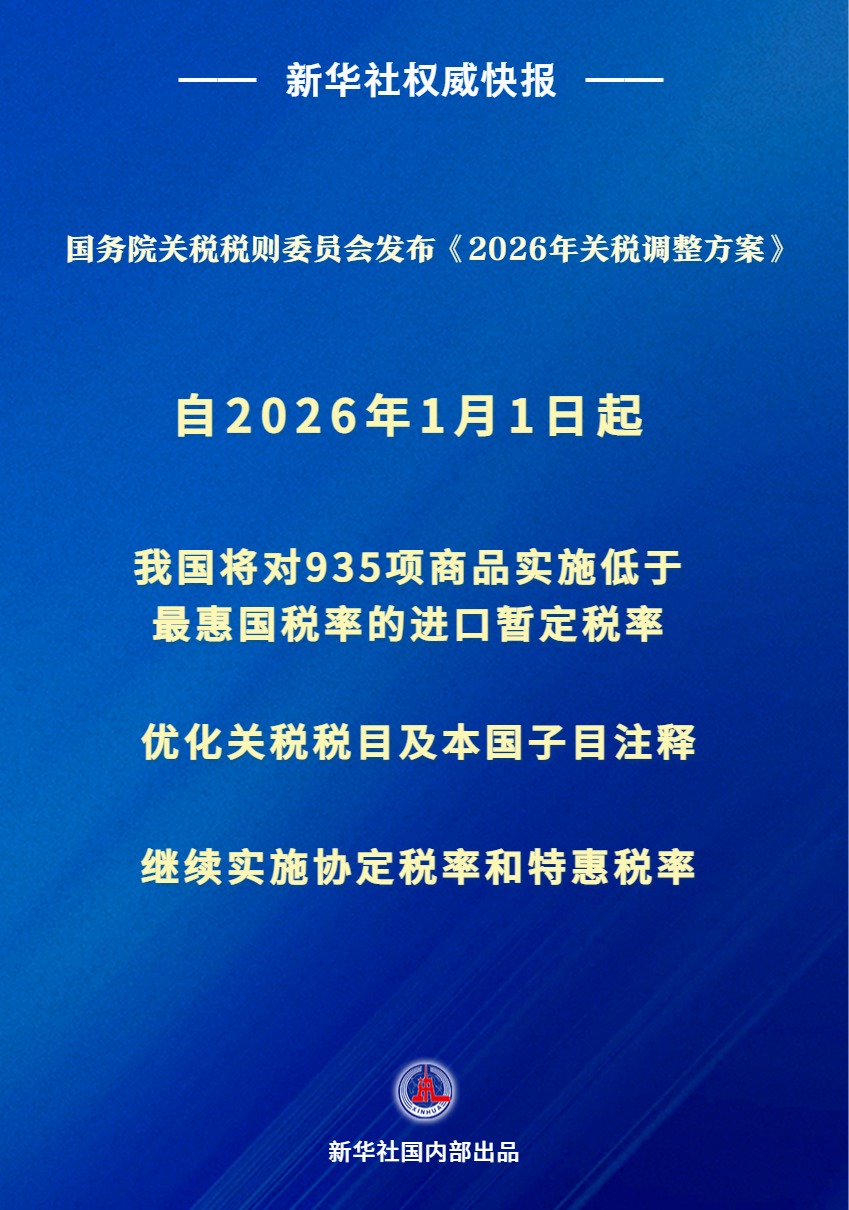 我国明年将调整部分商品关税税率税目