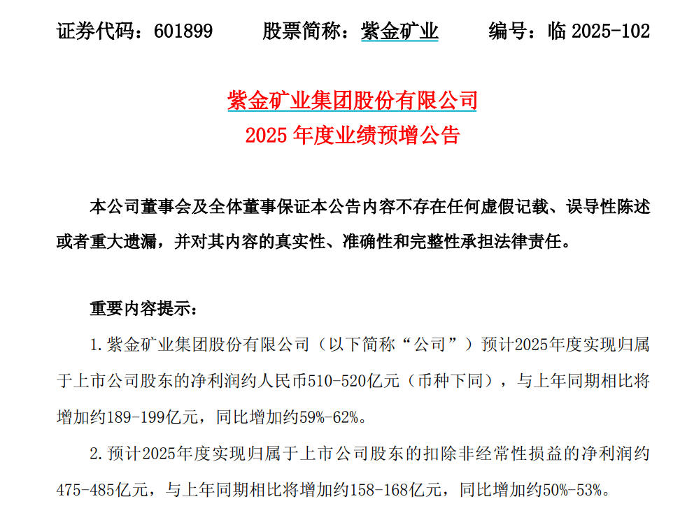 来源：紫金矿业公告