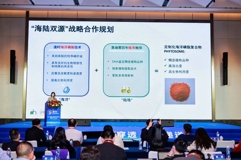 （海陆双源INDENA携手逢时科技开启健康新篇章）